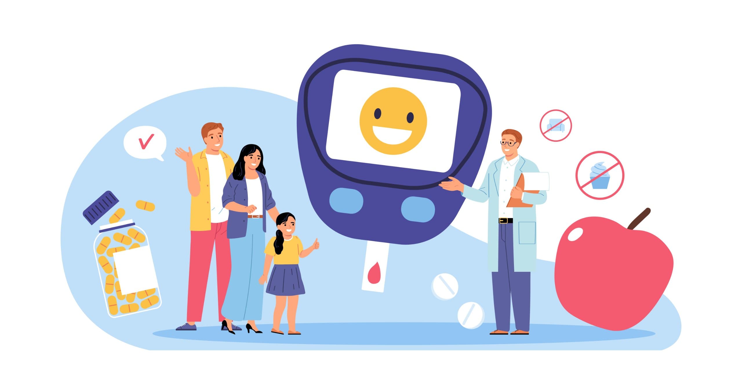 Doctor consultation and care